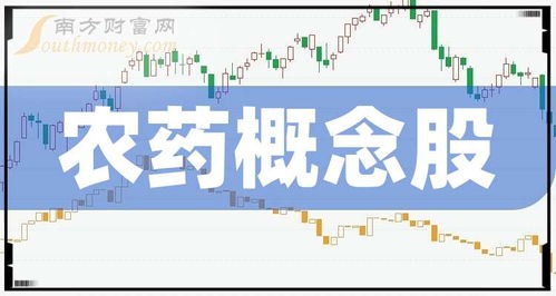 農藥上市公司龍頭有哪些 2025 1 7